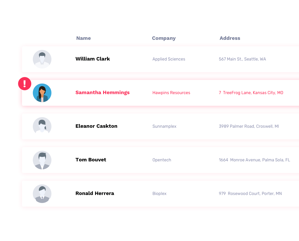 find problem accounts with Returned Mail from Redsson
